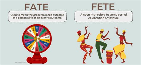 fete mainstream|fête, n. meanings, etymology and more